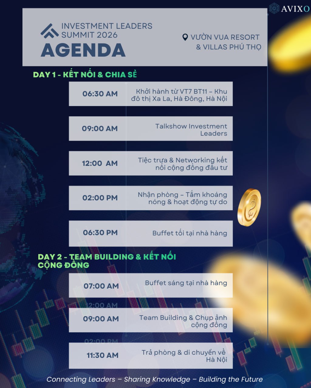Agenda — Day 1 & Day 2